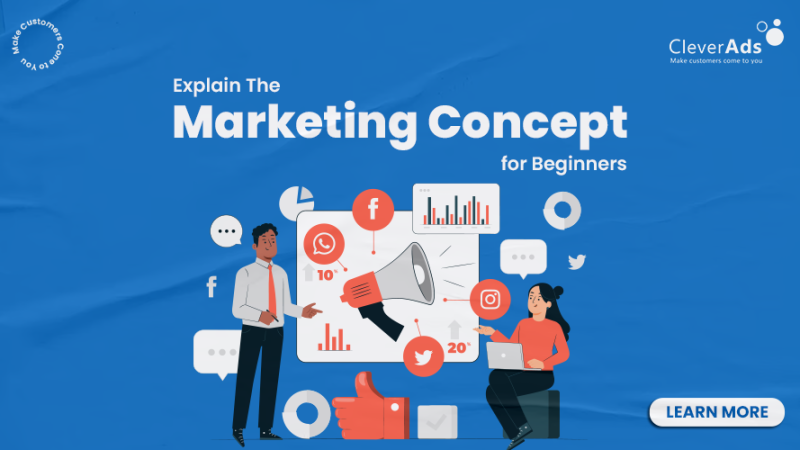 Explain the Marketing concept for beginners