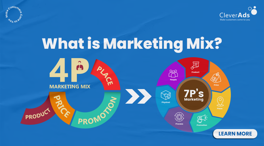 What is Marketing Mix? 4P and 7P model in Marketing Mix